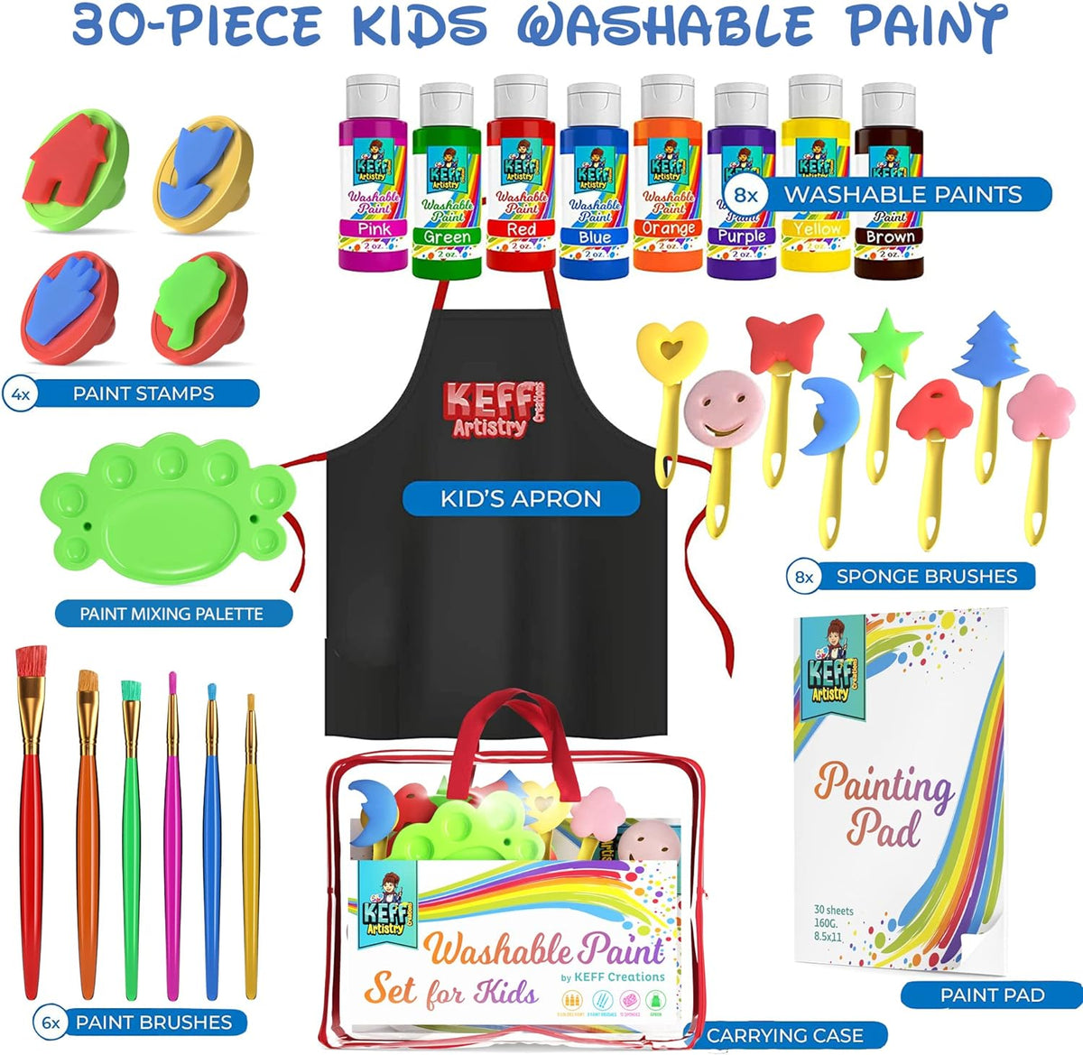  KEFF Kids and Toddler Paint Set - Washable Tempera Finger  Painting Set with Non Toxic Watercolor, Acrylic Pots, Sponges & More Art  and Crafts Supplies : Toys & Games
