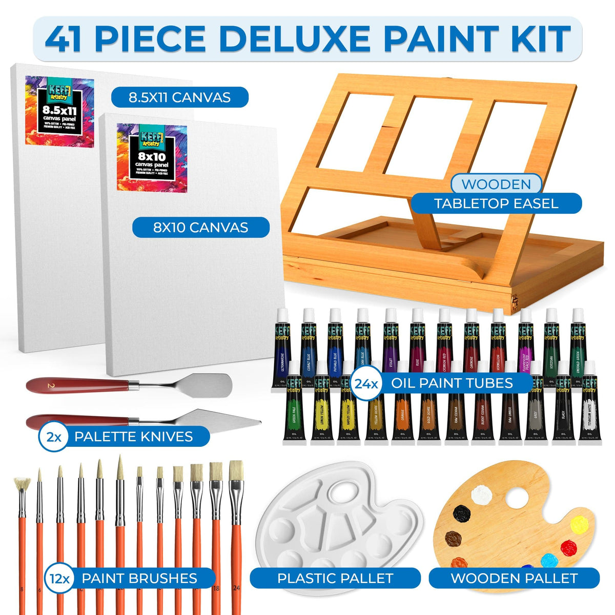 KEFF Painting Kit Supplies - Acrylic Paint Set for Adults and Kids with  Tabletop