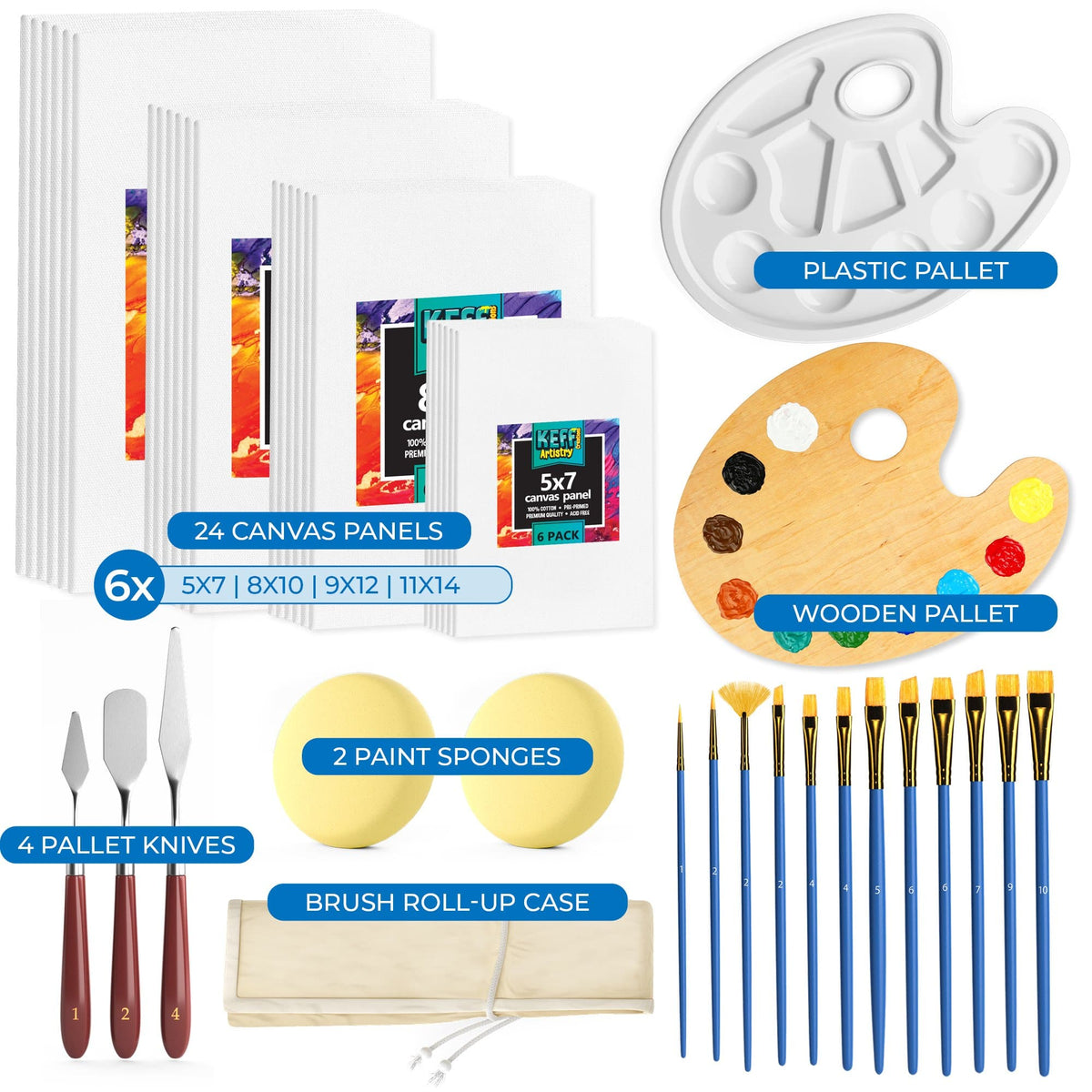 Pre-Primed Art Canvases Set with Painting Supplie Bundle – KEFF Creations